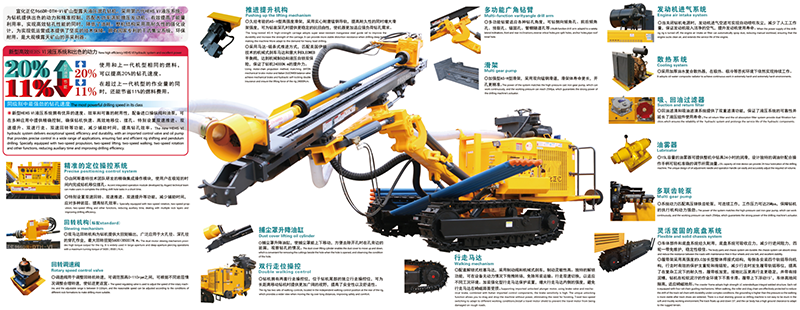 露天液压潜孔钻机出租2.png