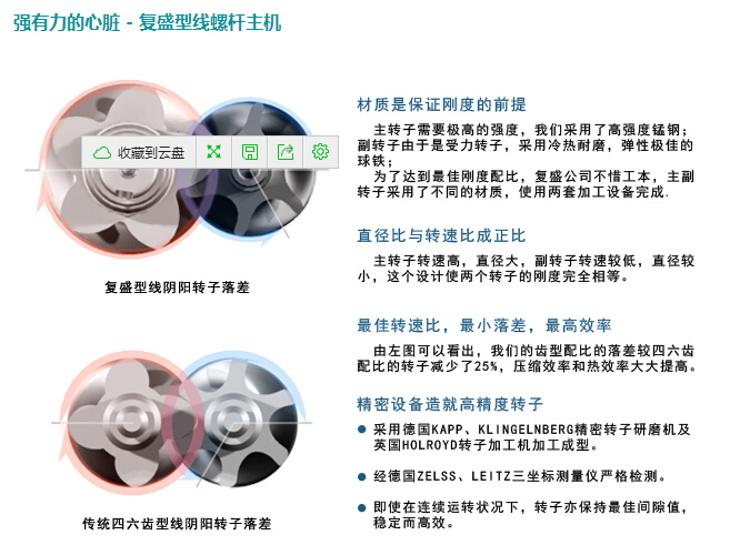 SG750A工程专用螺杆空压机1.jpg